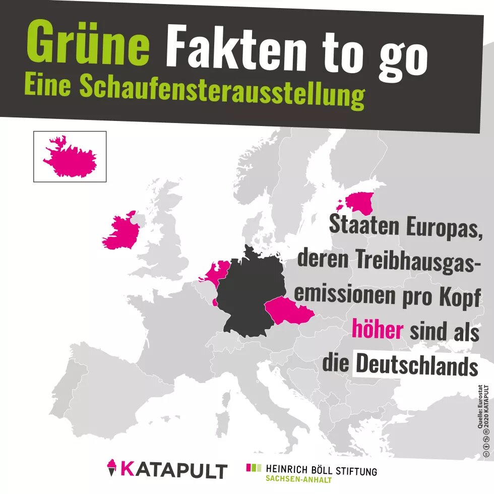 Grafik, die Treibhausgasemissionen pro Kopf in Europa anzeigt