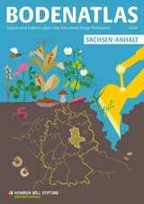 Ein Querschnitt aus Boden und oberirdischen Pflanzen, eine gelbe Baggerschaufel die den fruchtbaren, mit Gängen und Wurzeln durchzogenen Boden und die oberirdisch wachsenen Pflanzen abbaggert